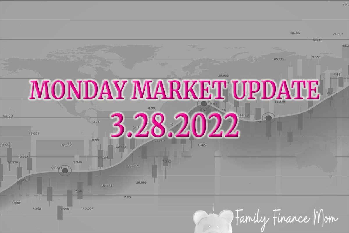 Market Update 3-28-2022