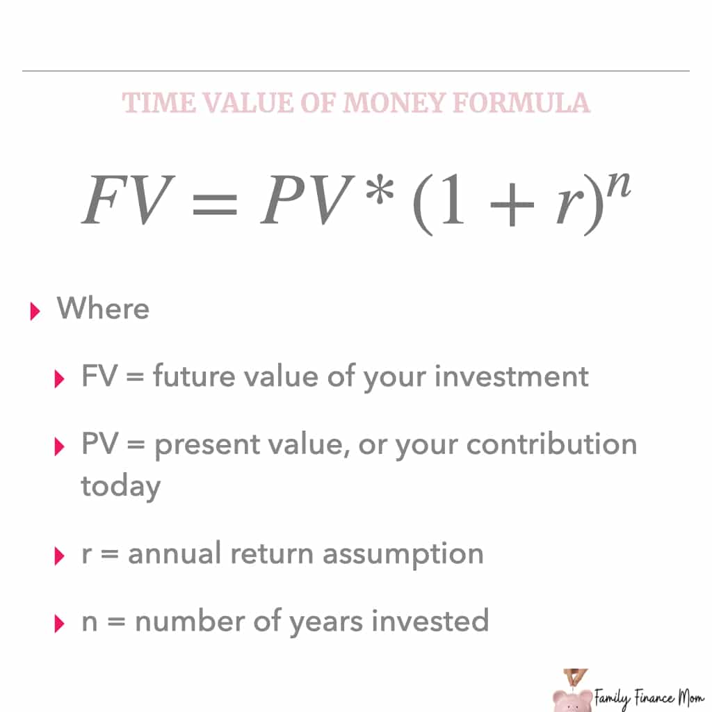 How to Learn How to Invest: The 3 Most Important Variables of Investing